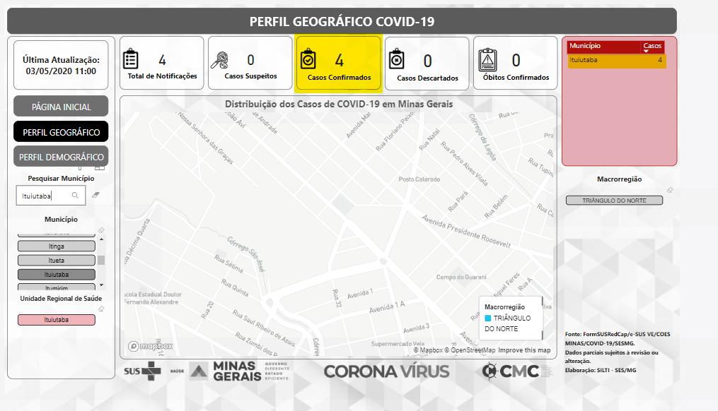Tela do sistema Estado de Minas Gerais com informações atualizadas neste domingo (03.maio.2020) às 11h | Reprodução: Minas Gerais