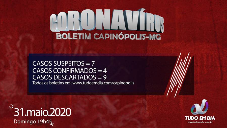 Capinópolis confirma 3 novos casos de Covid-19