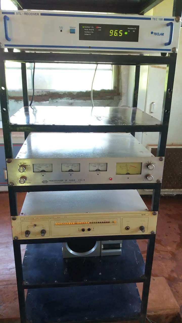 Ladrões furtam equipamentos de rádio AM em Capinópolis